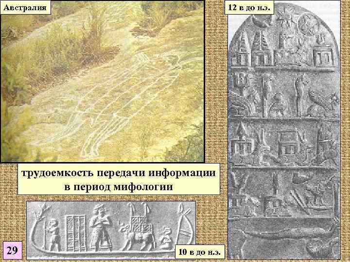 Австралия 12 в до н. э. трудоемкость передачи информации в период мифологии 29 10