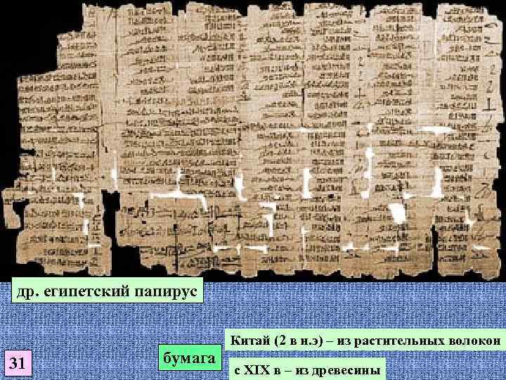 др. египетский папирус Китай (2 в н. э) – из растительных волокон 31 бумага