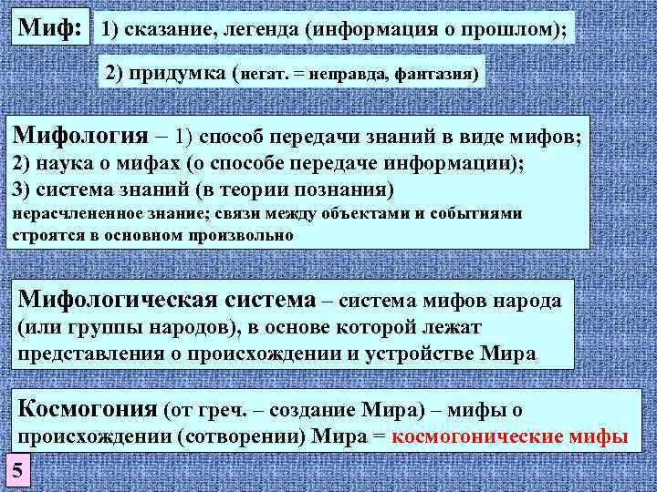 Миф: 1) сказание, легенда (информация о прошлом); 2) придумка (негат. = неправда, фантазия) Мифология