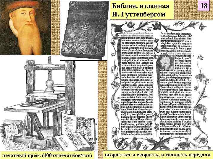 Библия, изданная И. Гуттенбергом печатный пресс (100 отпечатков/час) 18 возрастает и скорость, и точность