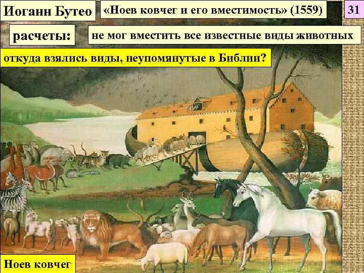 Иоганн Бутео «Ноев ковчег и его вместимость» (1559) расчеты: не мог вместить все известные