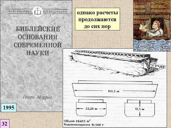 однако расчеты продолжаются до сих пор 1995 32 