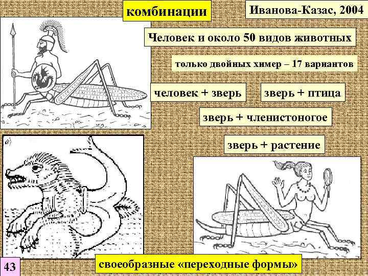 Иванова-Казас, 2004 комбинации Человек и около 50 видов животных только двойных химер – 17