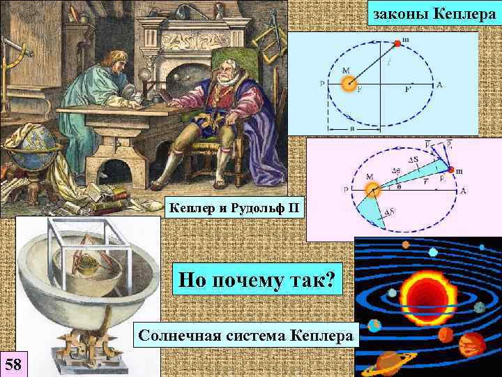 законы Кеплера Кеплер и Рудольф II Но почему так? Солнечная система Кеплера 58 