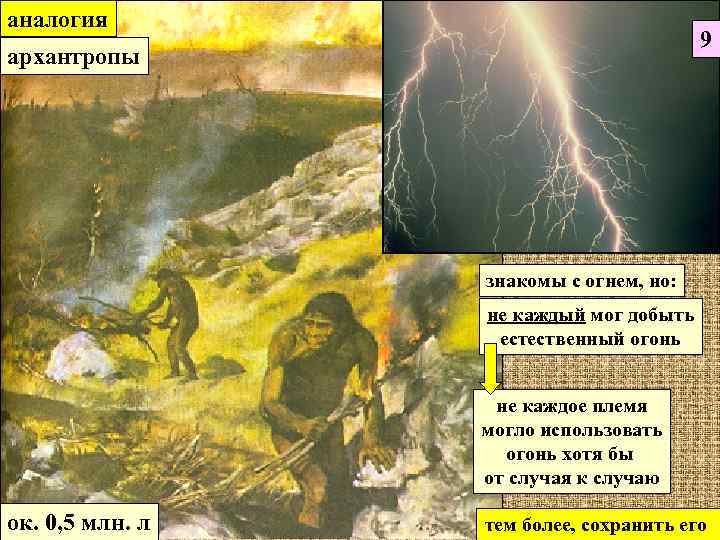 аналогия 9 архантропы знакомы с огнем, но: не каждый мог добыть естественный огонь не