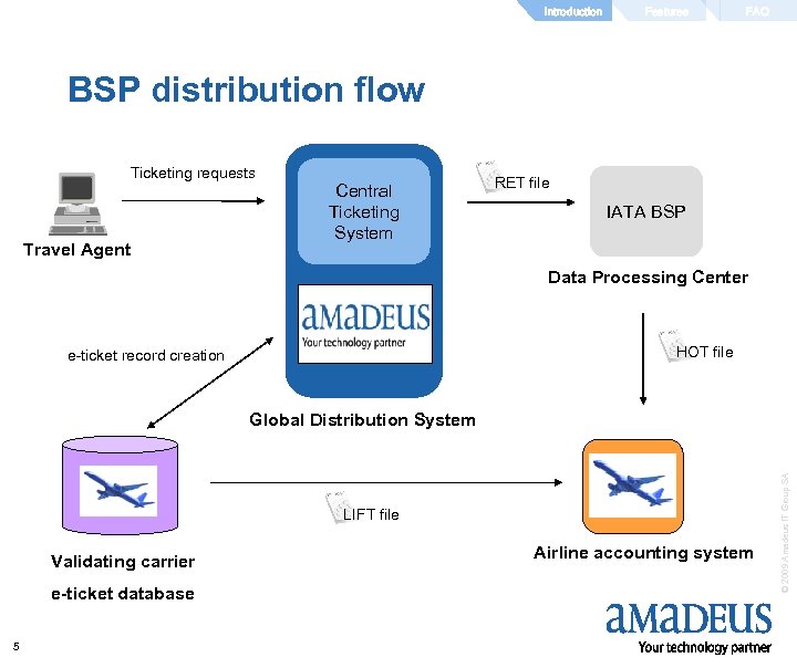 Introduction Features FAQ BSP distribution flow Ticketing requests Travel Agent Central Ticketing System RET