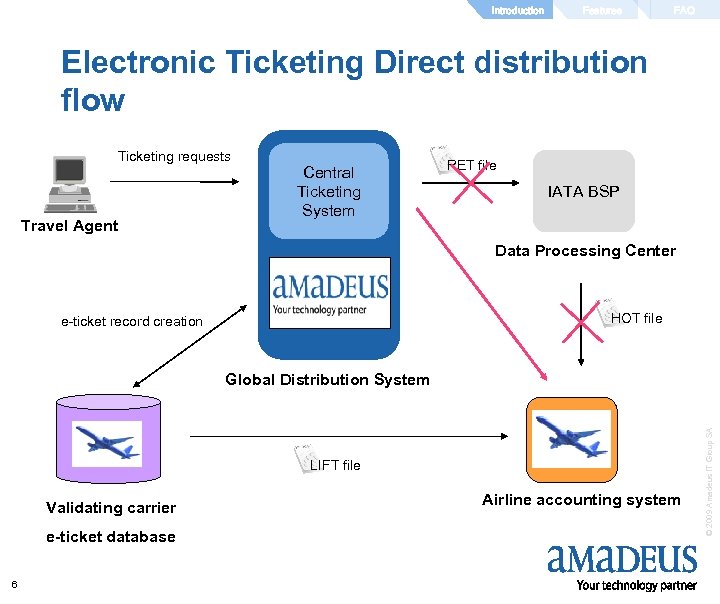Introduction Features FAQ Electronic Ticketing Direct distribution flow Ticketing requests Travel Agent Central Ticketing