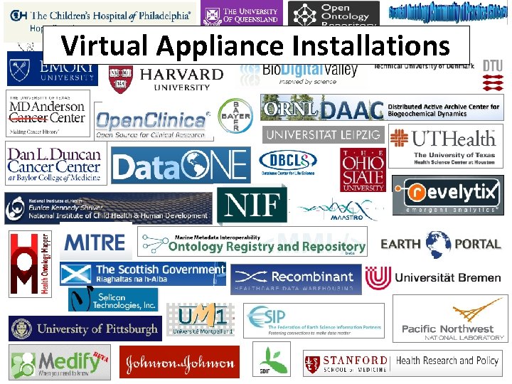 Virtual Appliance Installations 