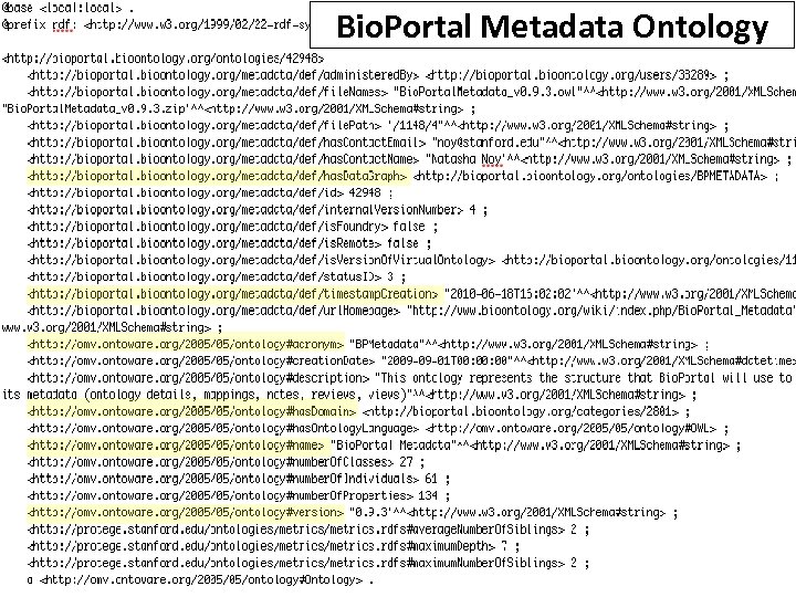 Bio. Portal Metadata Ontology 