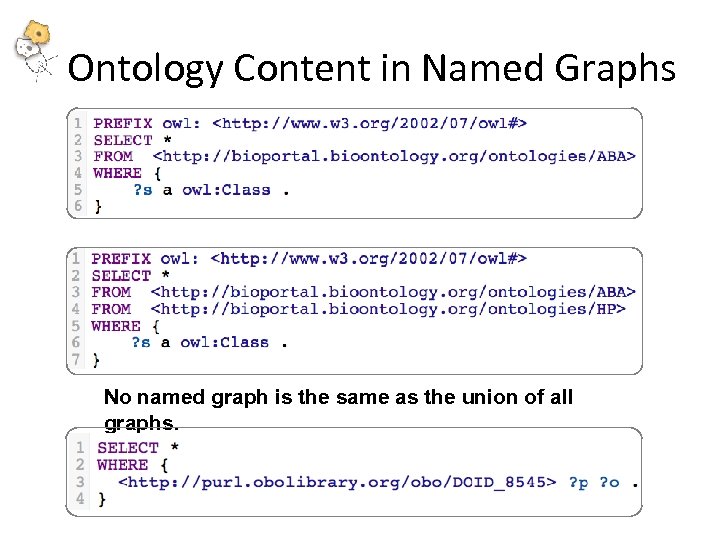 Ontology Content in Named Graphs No named graph is the same as the union