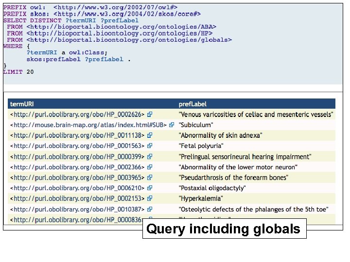 Query including globals 