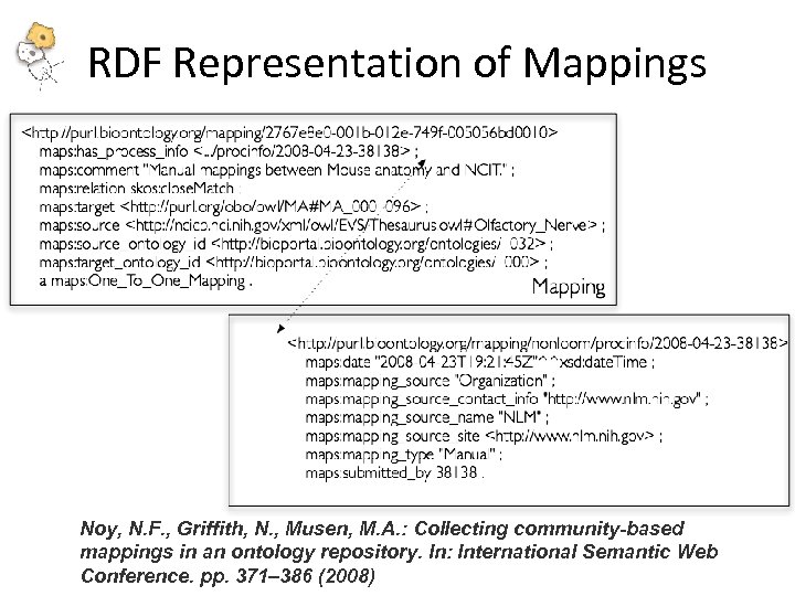 RDF Representation of Mappings Noy, N. F. , Griffith, N. , Musen, M. A.