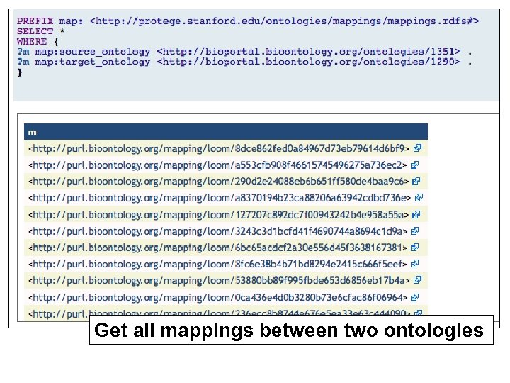 Get all mappings between two ontologies 