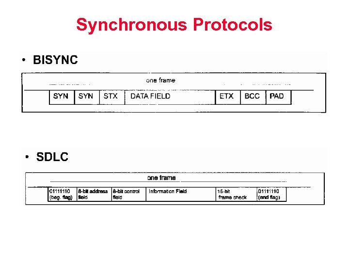 Synchronous Protocols 