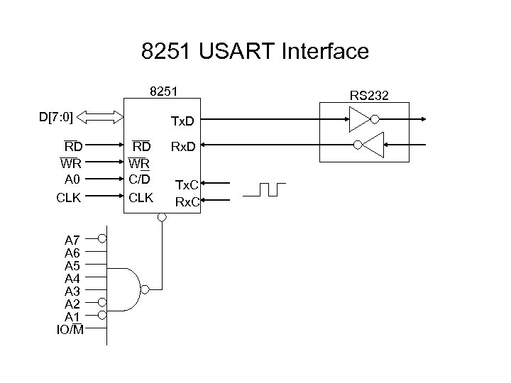 Переходник uart rs232 схема