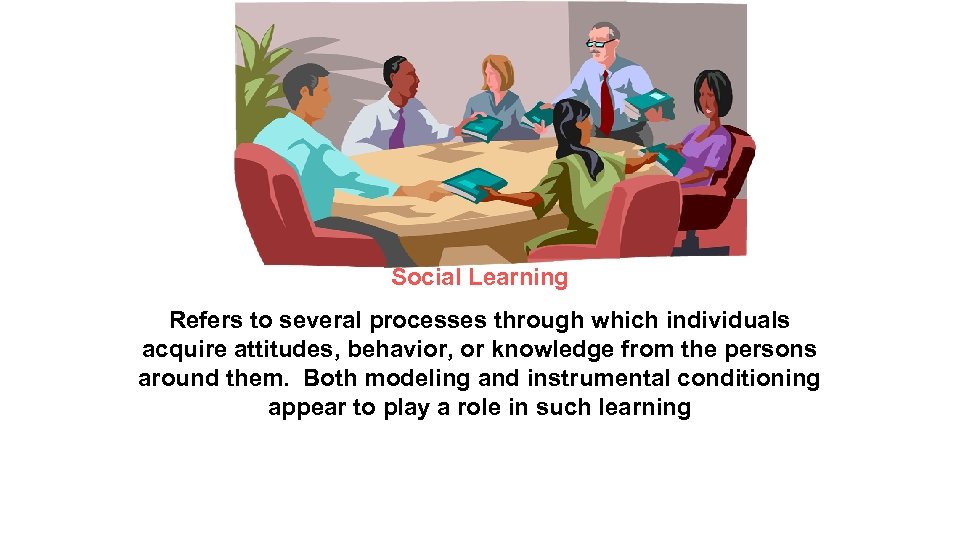 Social Learning Refers to several processes through which individuals acquire attitudes, behavior, or knowledge