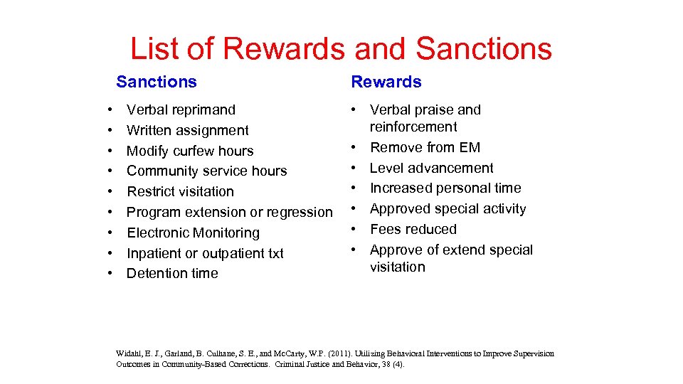 List of Rewards and Sanctions • • • Verbal reprimand Written assignment Modify curfew