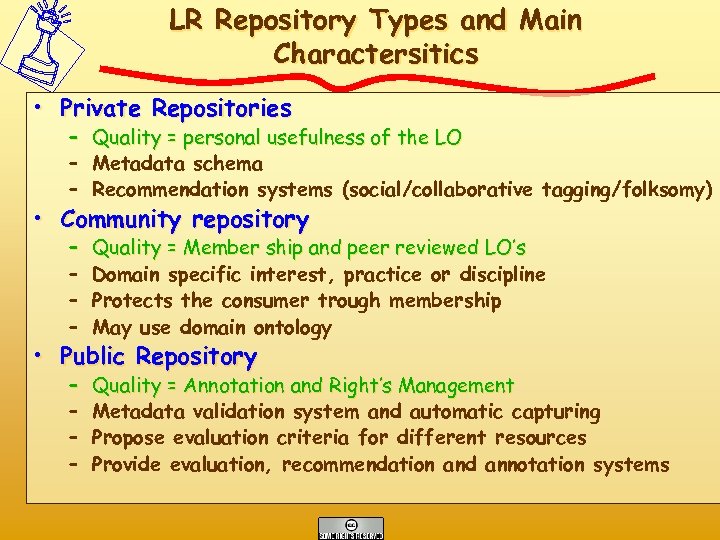 LR Repository Types and Main Charactersitics • Private Repositories – – – Quality =