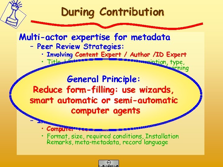 During Contribution Multi-actor expertise for metadata – Peer Review Strategies: • Involving Content Expert
