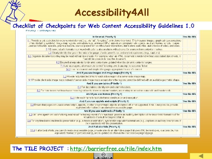 Accessibility 4 All Checklist of Checkpoints for Web Content Accessibility Guidelines 1. 0 The
