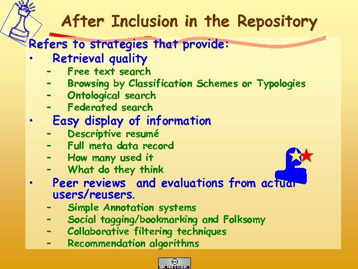 After Inclusion in the Repository Refers to strategies that provide: • Retrieval quality •