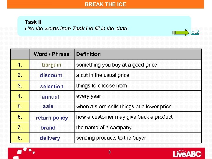 BREAK THE ICE Task II Use the words from Task I to fill in