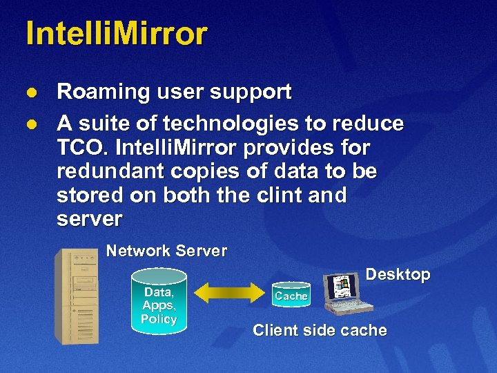 Intelli. Mirror l l Roaming user support A suite of technologies to reduce TCO.