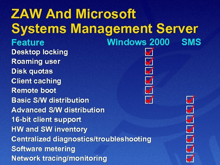 ZAW And Microsoft Systems Management Server Feature Windows 2000 Desktop locking Roaming user Disk
