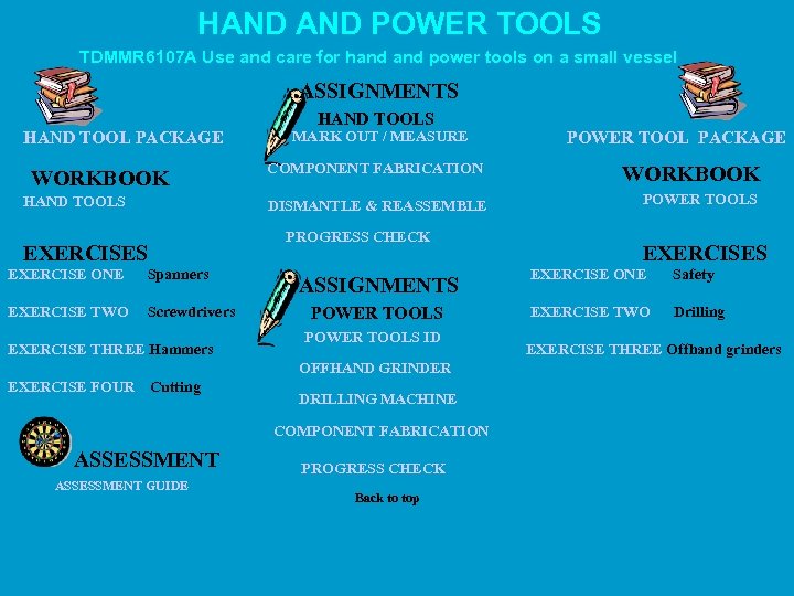 HAND POWER TOOLS TDMMR 6107 A Use and care for hand power tools on