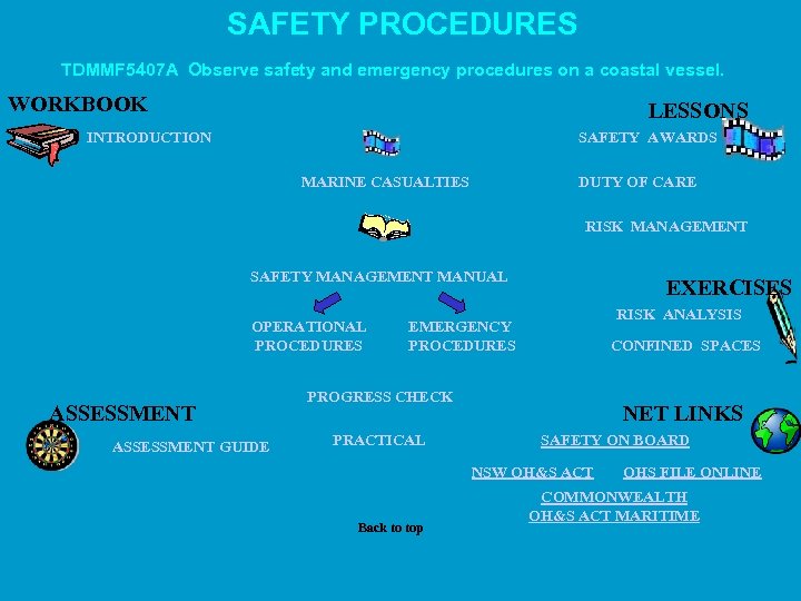 SAFETY PROCEDURES TDMMF 5407 A Observe safety and emergency procedures on a coastal vessel.