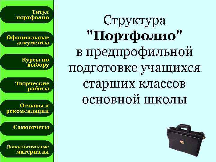 Титул портфолио Официальные документы Курсы по выбору Творческие работы Отзывы и рекомендации Самоотчеты Дополнительные