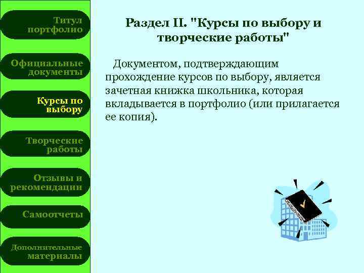 Титул портфолио Официальные документы Курсы по выбору Творческие работы Отзывы и рекомендации Самоотчеты Дополнительные