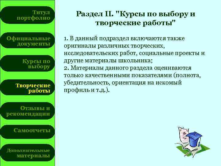 Титул портфолио Официальные документы Курсы по выбору Творческие работы Отзывы и рекомендации Самоотчеты Дополнительные