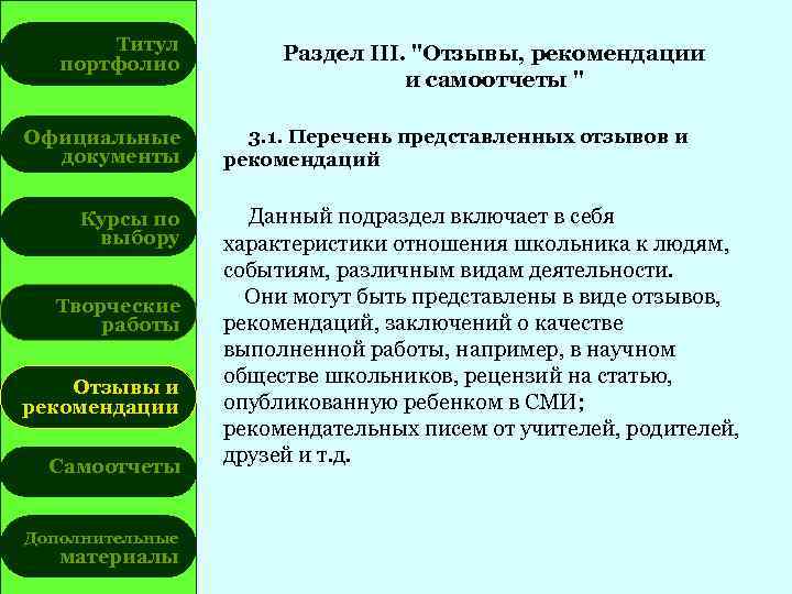 Титул портфолио Официальные документы Курсы по выбору Творческие работы Отзывы и рекомендации Самоотчеты Дополнительные