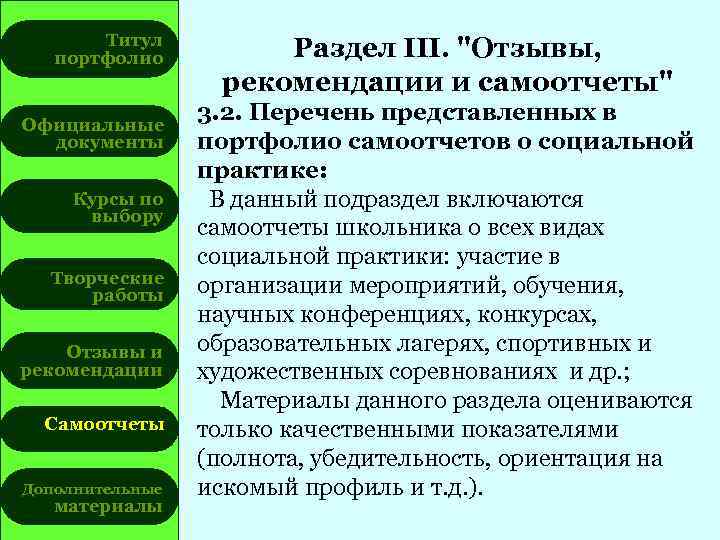 Титул портфолио Официальные документы Курсы по выбору Творческие работы Отзывы и рекомендации Самоотчеты Дополнительные