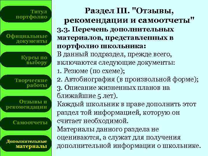 Титул портфолио Официальные документы Курсы по выбору Творческие работы Отзывы и рекомендации Самоотчеты Дополнительные