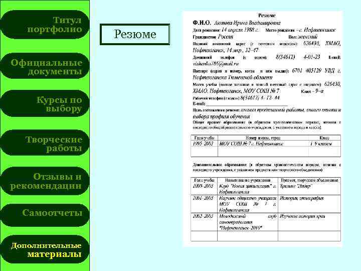 Титул портфолио Официальные документы Курсы по выбору Творческие работы Отзывы и рекомендации Самоотчеты Дополнительные