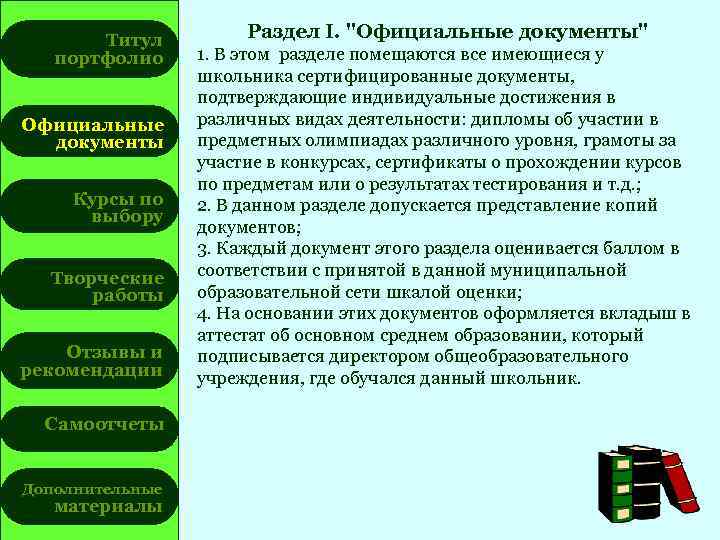 Титул портфолио Официальные документы Курсы по выбору Творческие работы Отзывы и рекомендации Самоотчеты Дополнительные