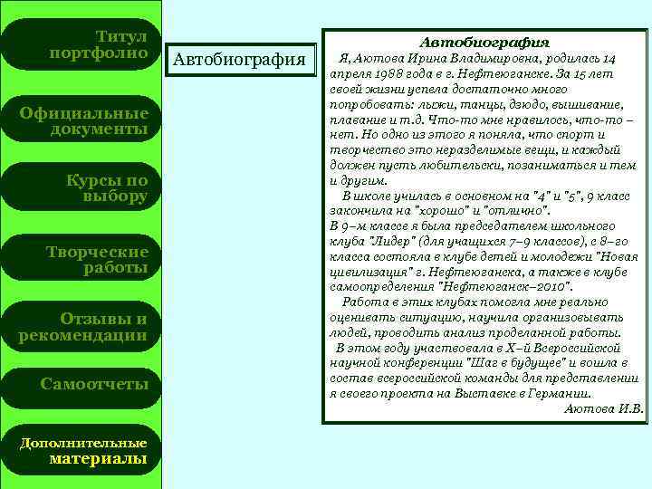 Титул портфолио Официальные документы Курсы по выбору Творческие работы Отзывы и рекомендации Самоотчеты Дополнительные