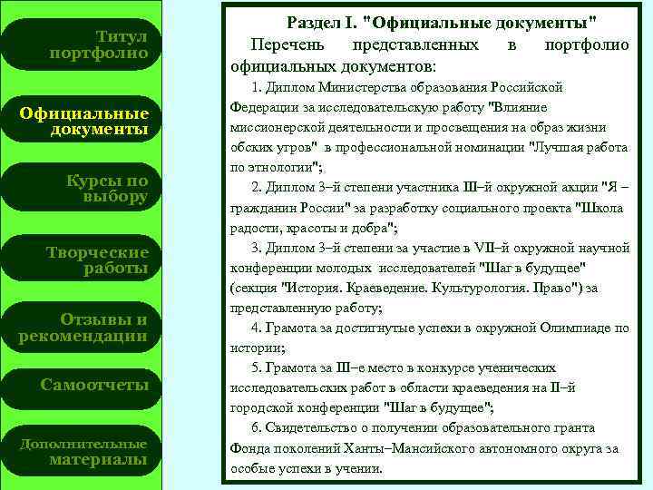 Титул портфолио Официальные документы Курсы по выбору Творческие работы Отзывы и рекомендации Самоотчеты Дополнительные