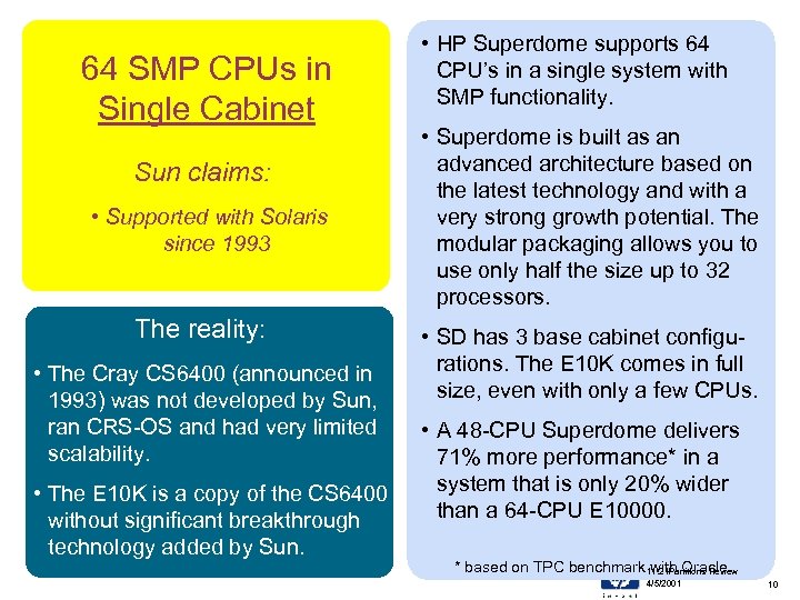 64 SMP CPUs in Single Cabinet Sun claims: • Supported with Solaris since 1993