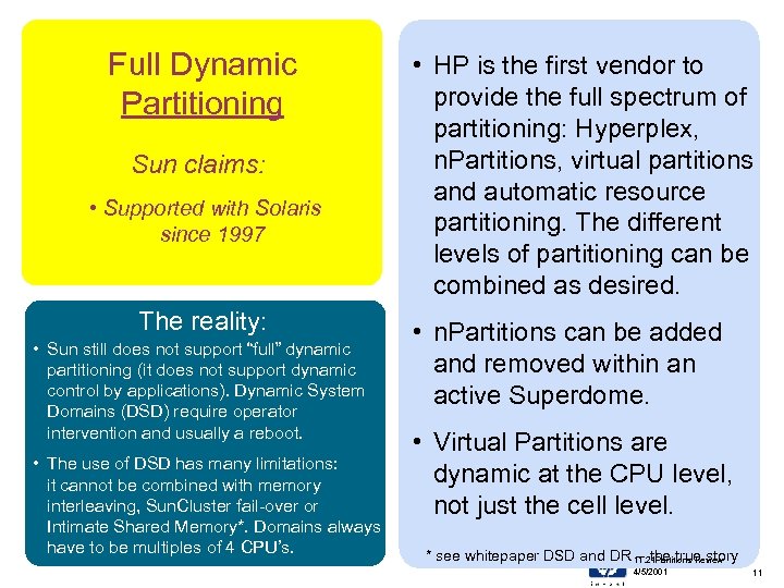Full Dynamic Partitioning Sun claims: • Supported with Solaris since 1997 The reality: •