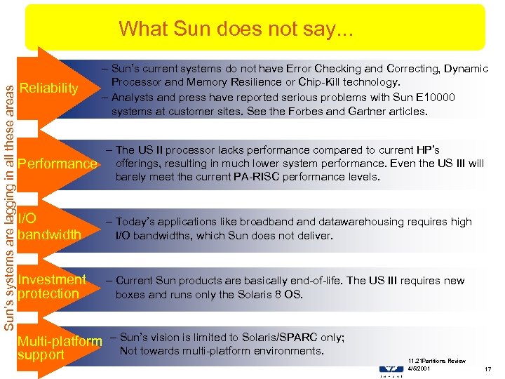 Sun’s systems are lagging in all these areas What Sun does not say. .