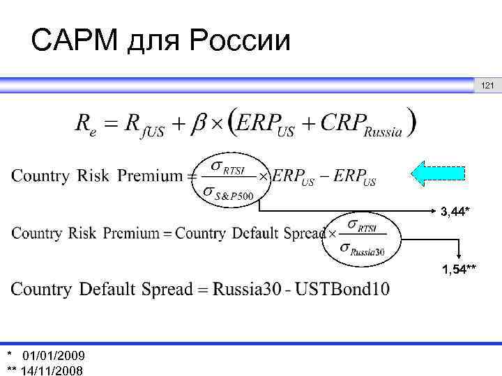 CAPM для России 121 3, 44* 1, 54** * 01/01/2009 ** 14/11/2008 