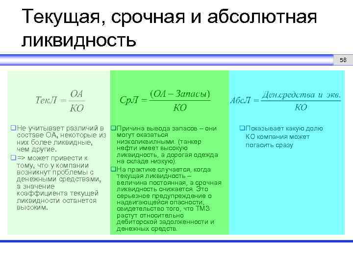 Текущая, срочная и абсолютная ликвидность 56 q. Не учитывает различий в q Причина вывода