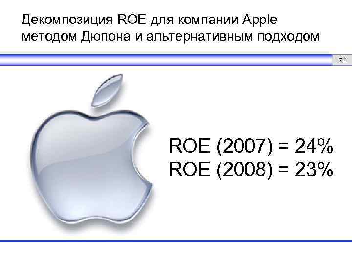 Декомпозиция ROE для компании Apple методом Дюпона и альтернативным подходом 72 ROE (2007) =