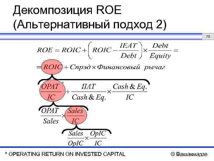 Декомпозиция ROE (Альтернативный подход 2) 78 * OPERATING RETURN ON INVESTED CAPITAL © Вашакмадзе