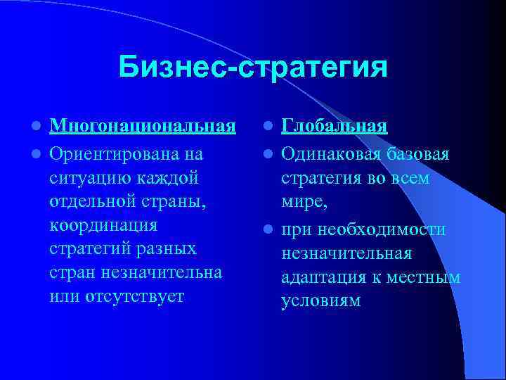 Бизнес-стратегия Многонациональная l Ориентирована на ситуацию каждой отдельной страны, координация стратегий разных стран незначительна