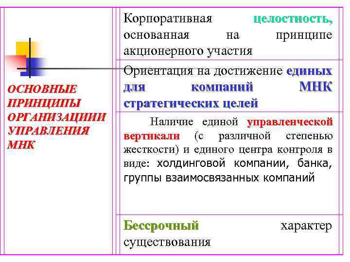  ОСНОВНЫЕ ПРИНЦИПЫ ОРГАНИЗАЦИИИ УПРАВЛЕНИЯ МНК Корпоративная целостность, основанная на принципе акционерного участия Ориентация