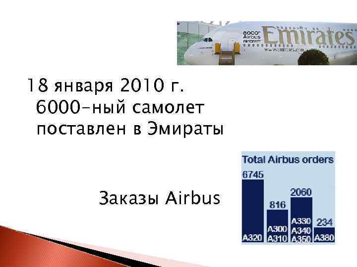 18 января 2010 г. 6000 -ный самолет поставлен в Эмираты Заказы Airbus 